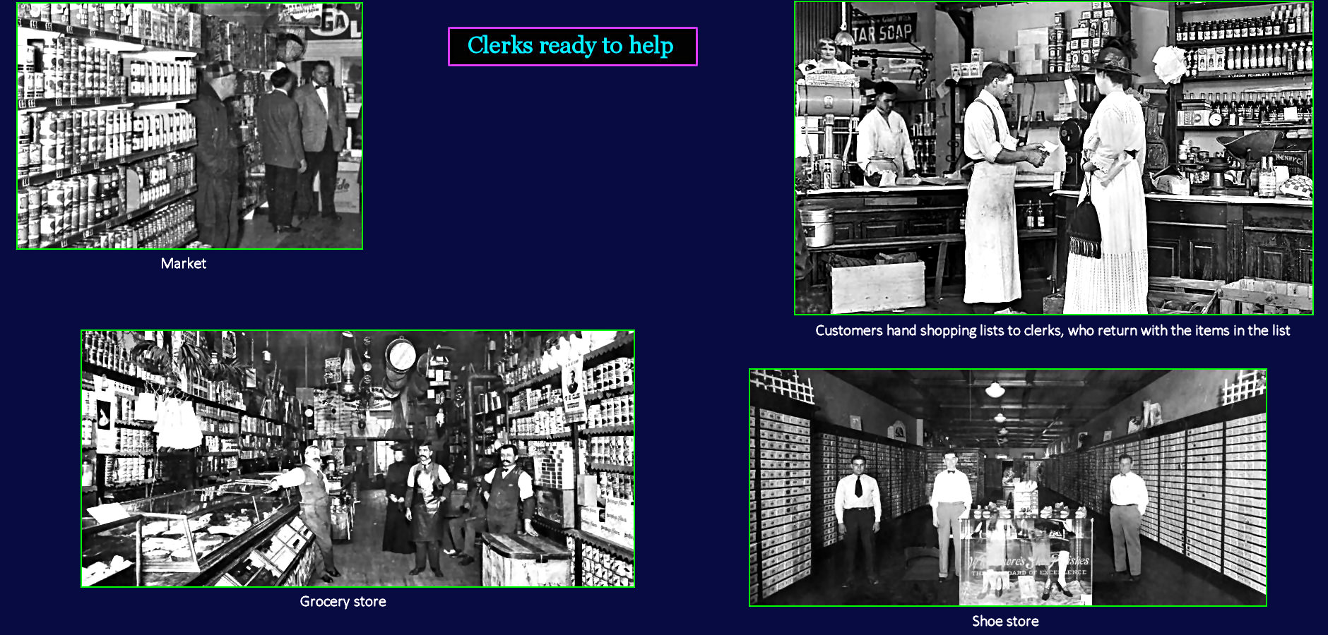 Store clerks, 1890
